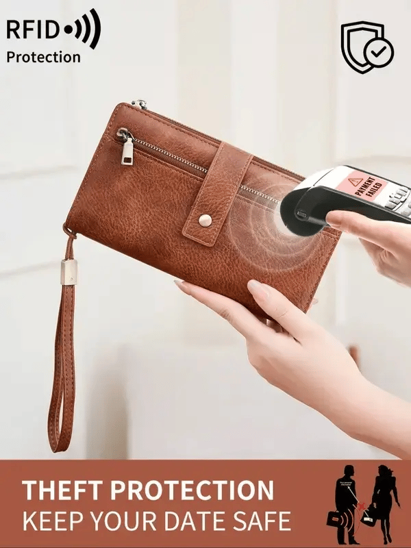 RFID Secure Wallet
