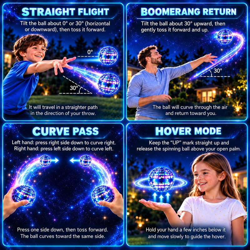 Instructions showing how to power on and operate the flying orb