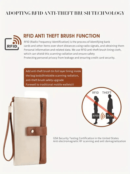 RFID Secure Wallet