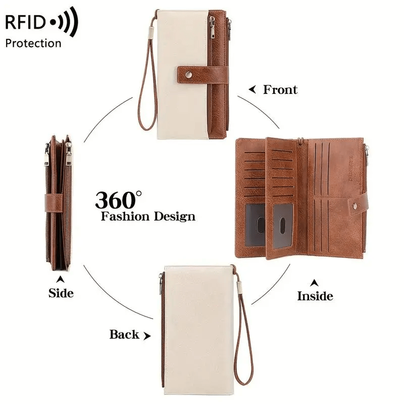 RFID Secure Wallet