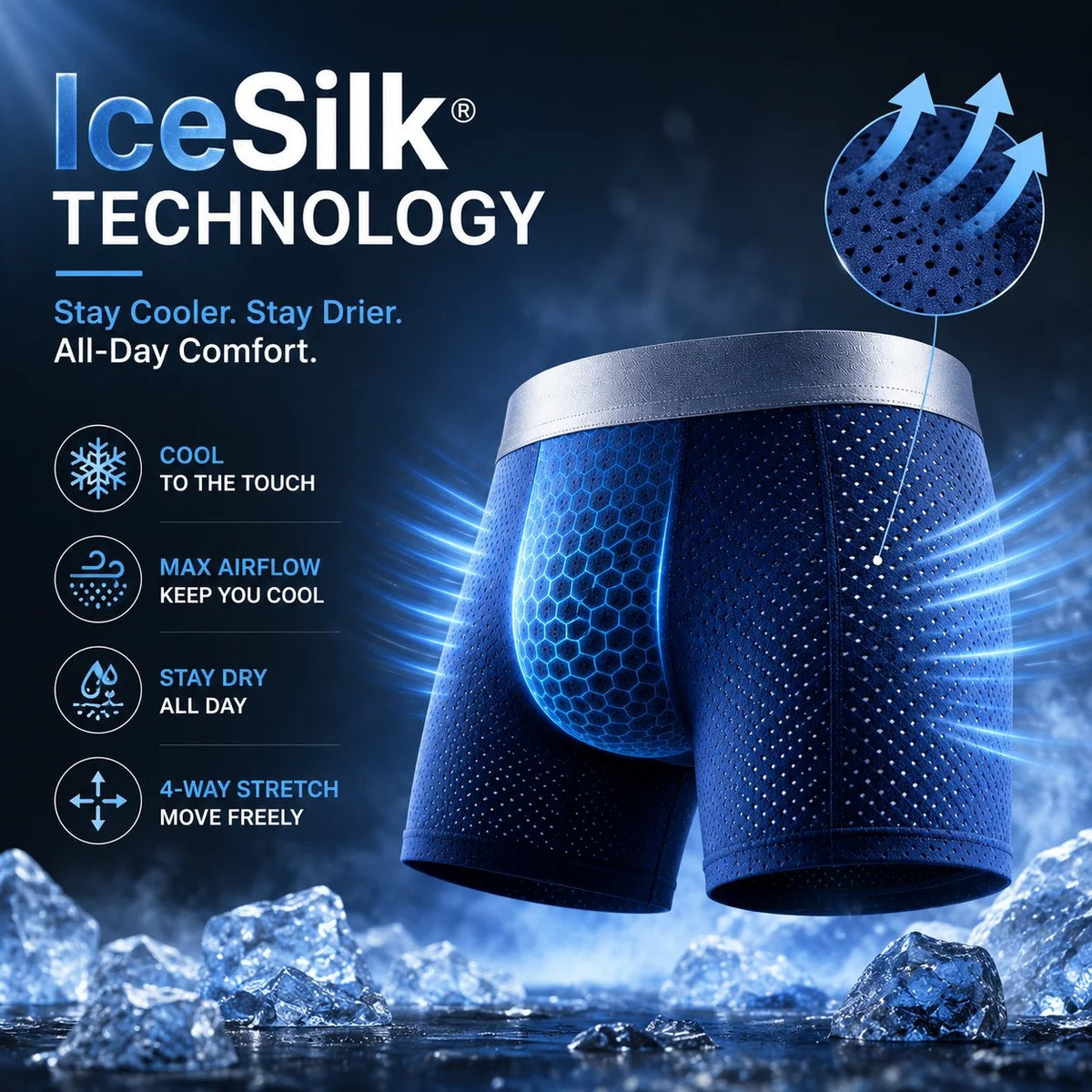 2026 HOT SALE🔥 Premium Leakproof lceSilk Mesh Men's Boxer