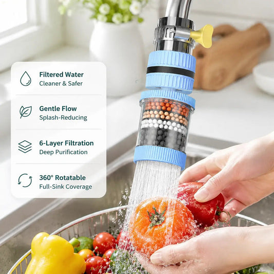 360° Rotating Faucet Water Filter - 6-Layer Filtration for Cleaner Kitchen Tap Water
