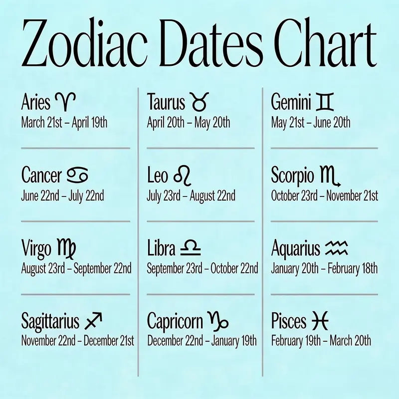 Glow‑in‑the‑dark Leather Zodiac Sign Bracelet: Unique Design & Personalized Style