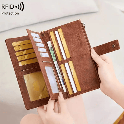 RFID Secure Wallet