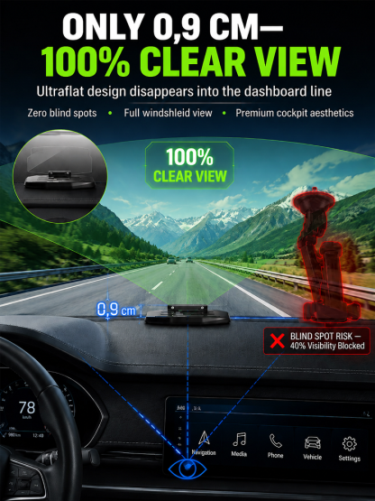 🚗Smart In-Car HUD Co-Pilot: Clear Directions, Works on Sedans, SUVs, Pickups, RVs, and More
