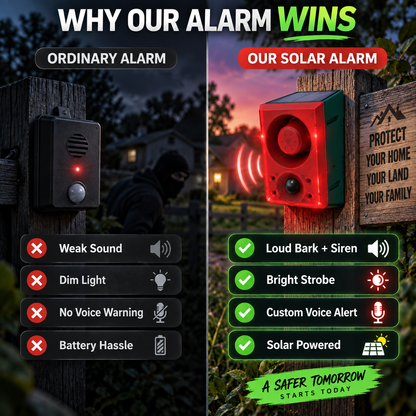 Smart Solar Strobe Alarm & Animal Deterrent System 🛡️