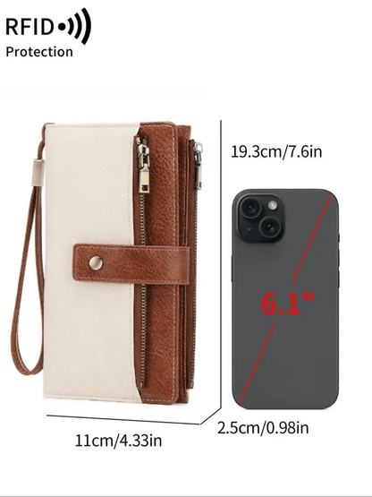 RFID Secure Wallet