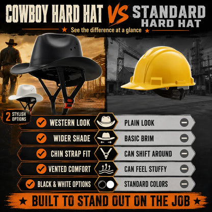 Cowboy Hard Hat for Men Western Style Work Helmet