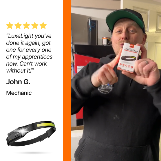 LED Headlamp
