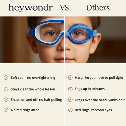 4-in-1 Anti-Fog Swim Goggles with Built-In Nose Clip & Ear Protection