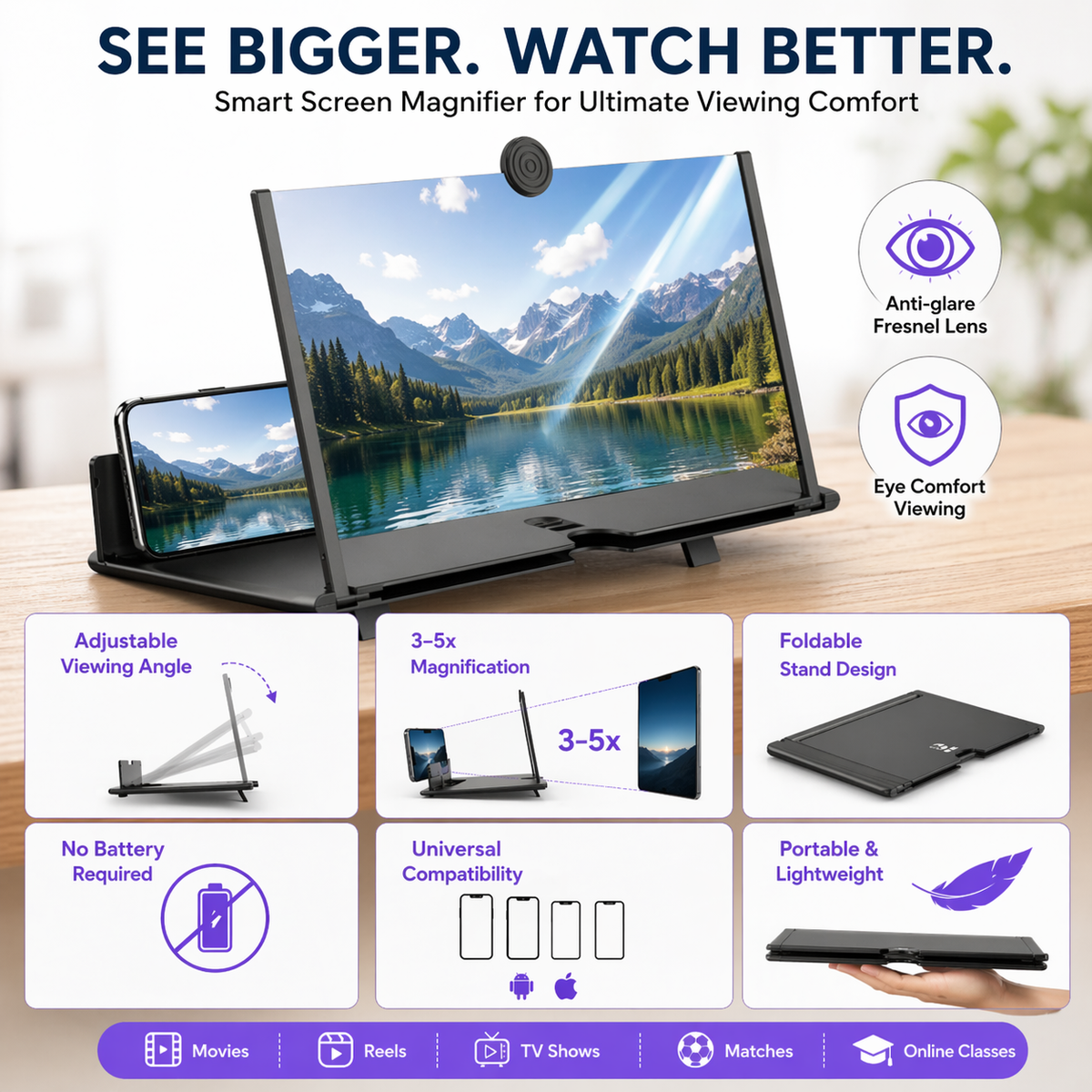 Mobile Screen Magnifier