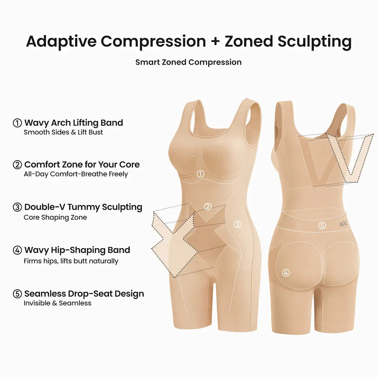 Tummy Control Butt Lifter Faja Bodysuit: Back Support Scrunch, Back Open Design🧘