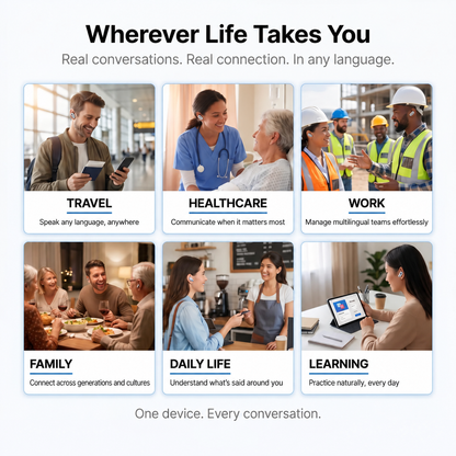 AI Translator Earbuds