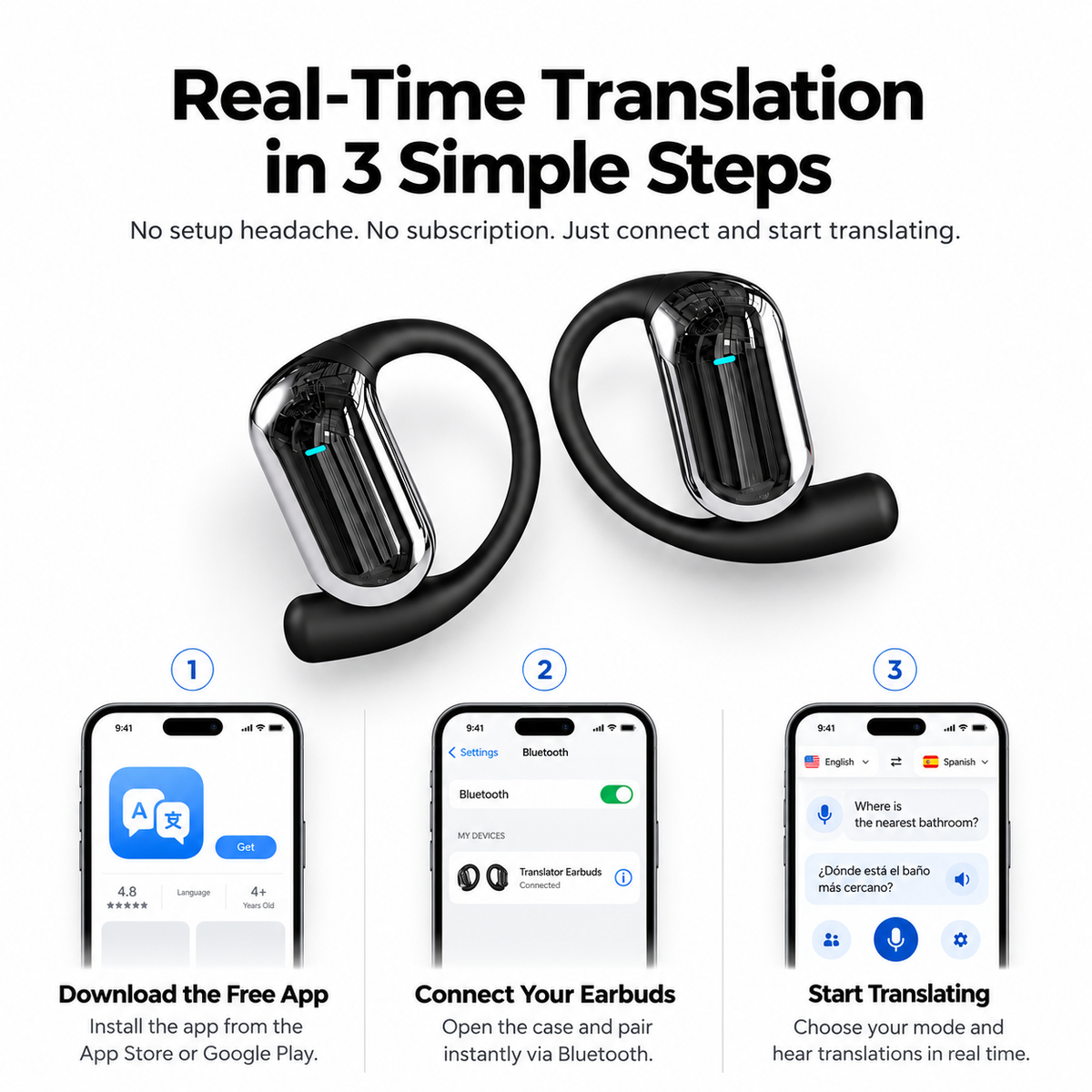AI Translator Earbuds