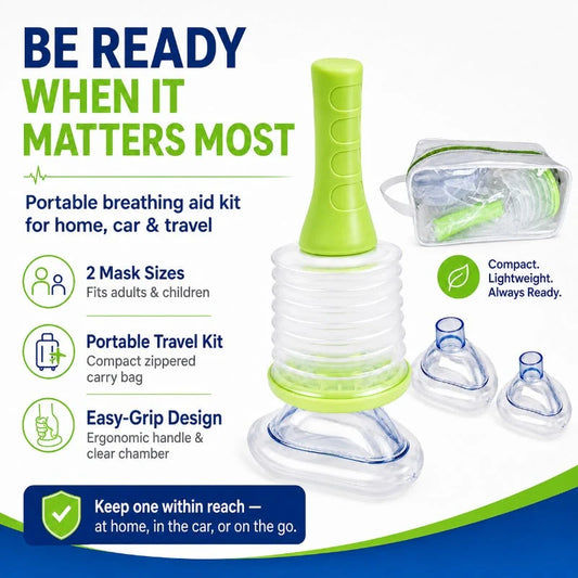 Rapid Choking Response Kit