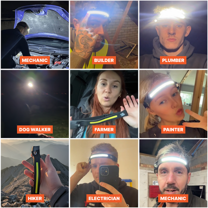LED Headlamp