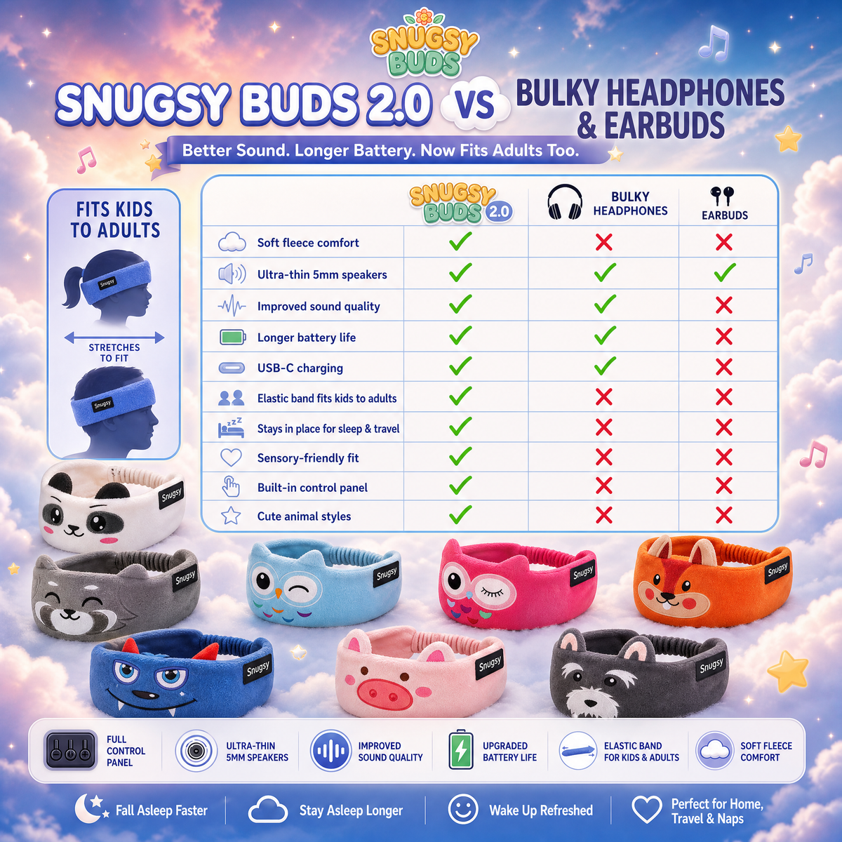 🧸 Fuzzy Buds 2.0: Soft Design & Comfortable Fit
