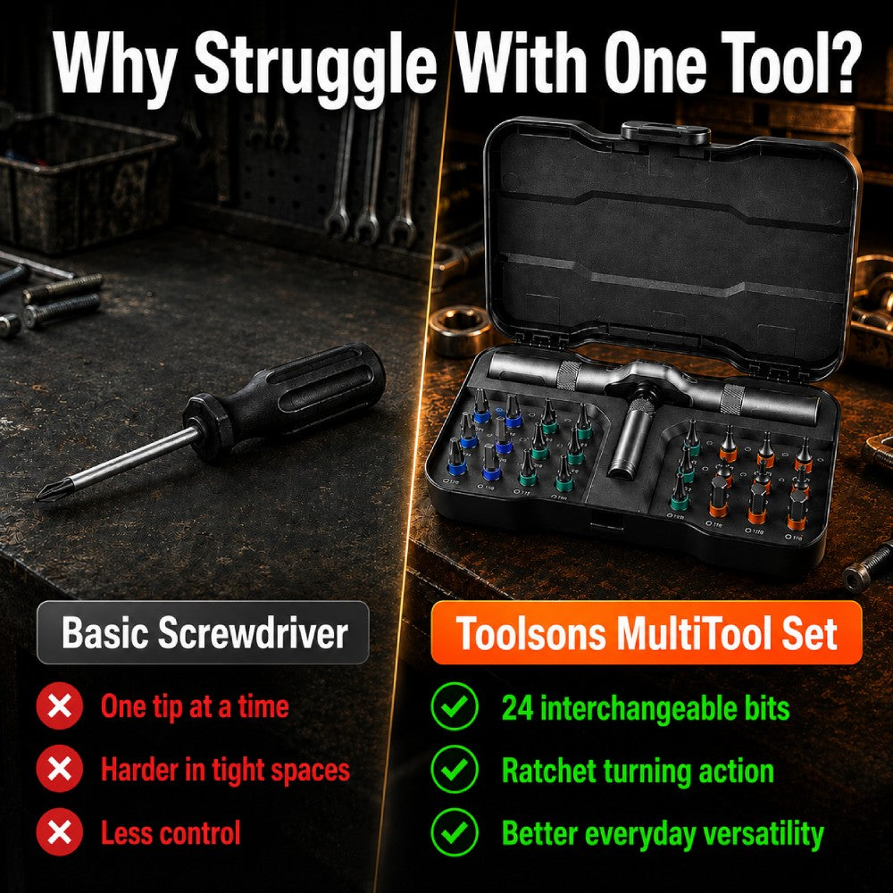 Compact Ratcheting MultiTool Set – S2 Steel Bits, T-Handle & Magnetic Tips