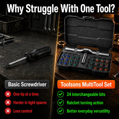 Compact Ratcheting MultiTool Set – S2 Steel Bits, T-Handle & Magnetic Tips
