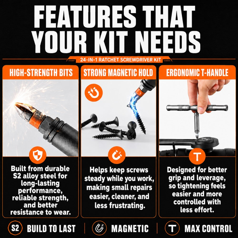 Compact Ratcheting MultiTool Set – S2 Steel Bits, T-Handle & Magnetic Tips