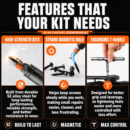 Compact Ratcheting MultiTool Set – S2 Steel Bits, T-Handle & Magnetic Tips