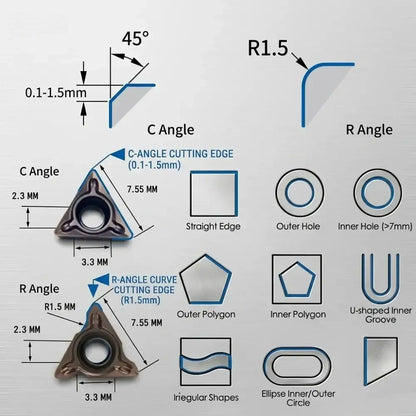 Pneumatic Chamfering Tool — Clean 45° Bevels in 3 Seconds