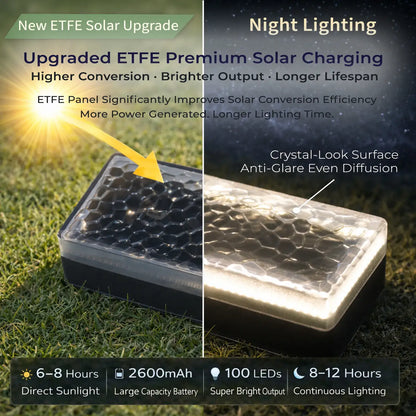 Solar Paver Light 4x8