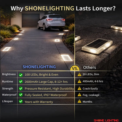 Solar Paver Light 4x8