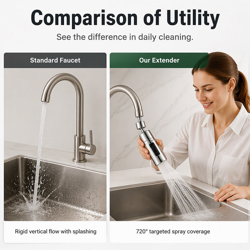 Universal Rotating Kitchen Faucet Nozzle: Easy Installation & Splash-Free Water Control