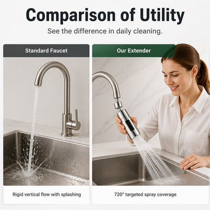 Universal Rotating Kitchen Faucet Nozzle: Easy Installation & Splash-Free Water Control
