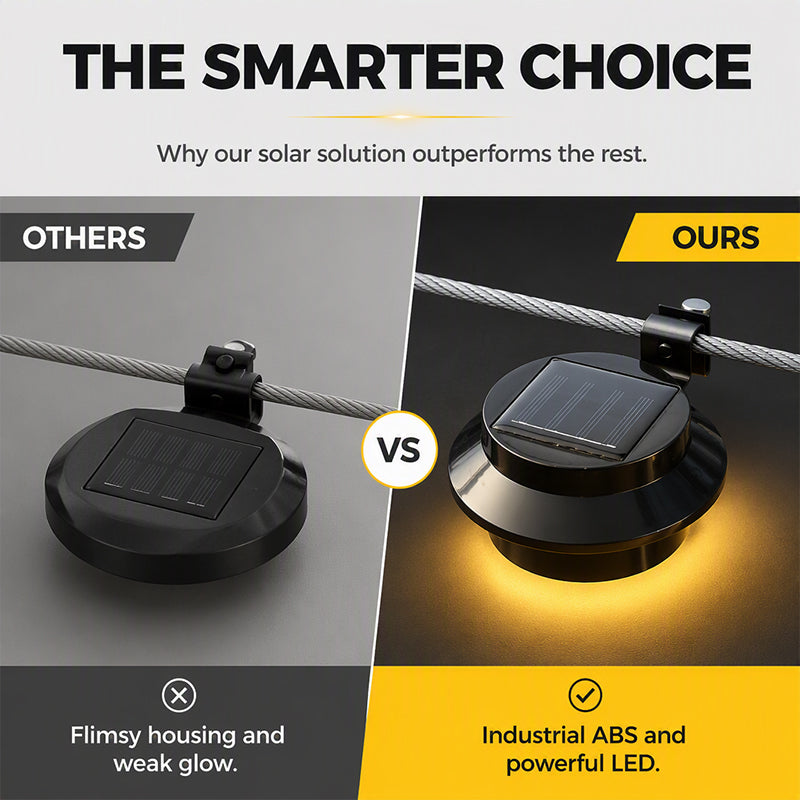 ☀️💡Solar-Powered Outdoor Garden & Patio Lights — Energy-Saving & Decorative Yard Lighting, No Mains Wiring Needed 🏡✨